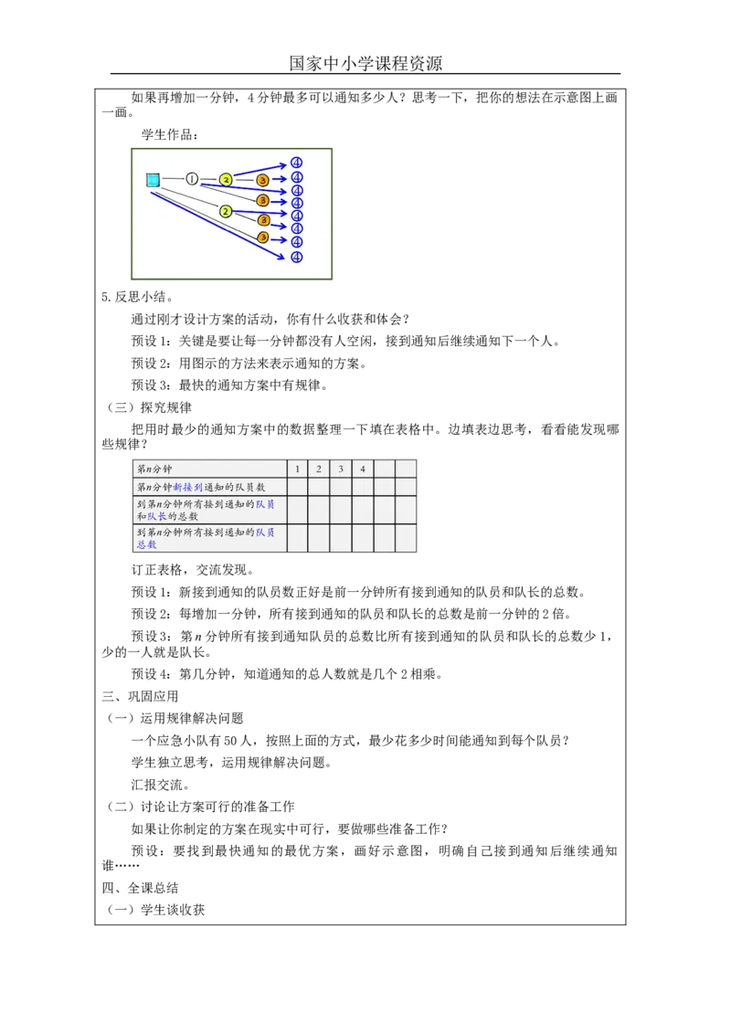 怎样通知最快_教学设计_小学数学人教版单独教案（1-6上下册）_《智慧教育教案》1-6上下册（25秋）_1-6下册_5年级下册（教案）新插图_第6单元分数的加法和减法