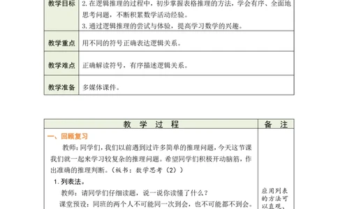 第21课时数学思考（2）_小学数学人教版单独教案（1-6上下册）_《绿卡图书教案》1-6下册（26春）_6年级下册（26春）_6整理和复习