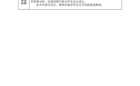 第21课时数学思考（2）_小学数学人教版单独教案（1-6上下册）_《绿卡图书教案》1-6下册（26春）_6年级下册（26春）_6整理和复习