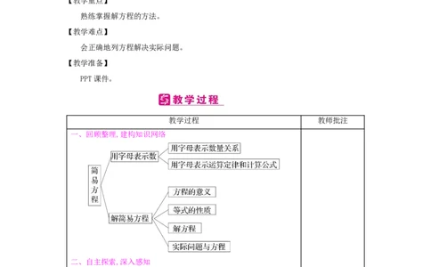 总复习_小学数学人教版5年级上册_2课时简案