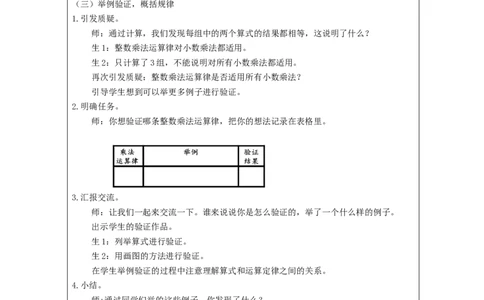整数乘法运算律推广到小数++_教学设计_小学数学人教版单独教案（1-6上下册）_《智慧教育教案》1-6上下册（25秋）_1-6上册_5年级上册（教案）新插图_第1单元小数乘法