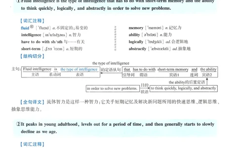 2021年逐词逐句精讲册_考研英语真题（英一＋英二）_考研英语真题_考研英语一历年真题_❤️4.逐词逐句精讲册英语一（2004-2025）