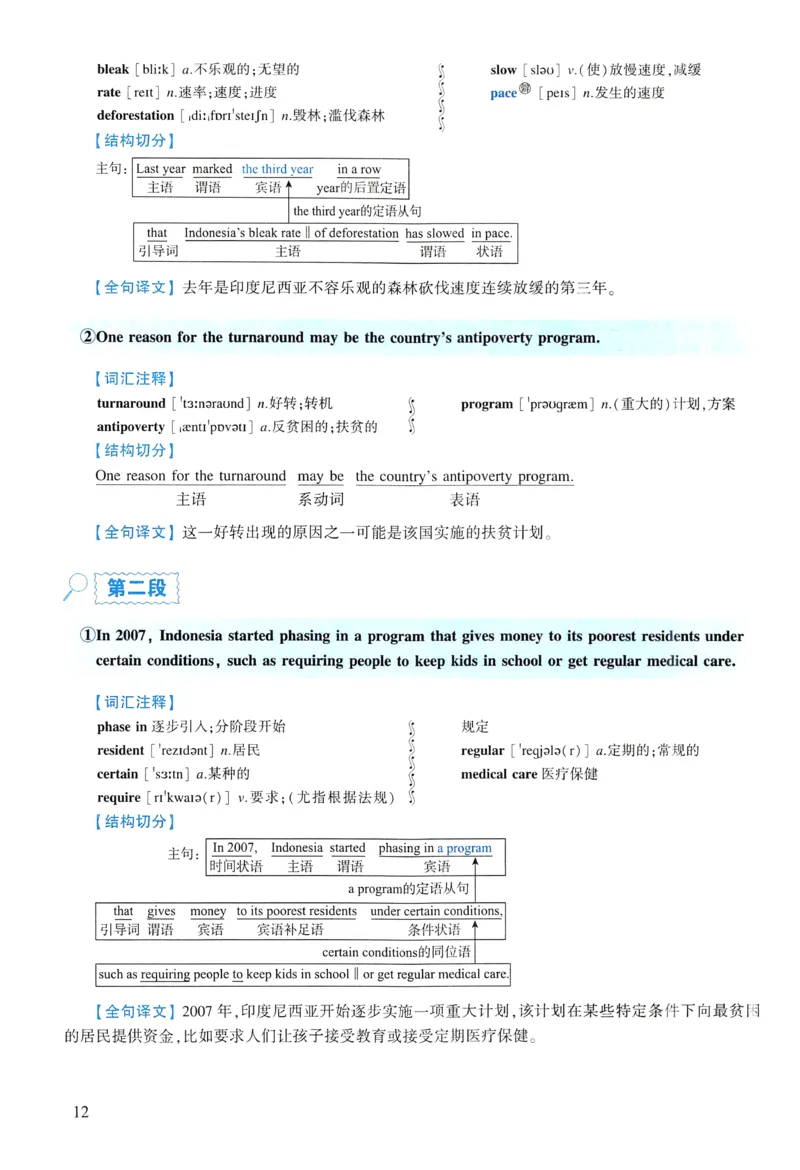 2021年逐词逐句精讲册_考研英语真题（英一＋英二）_考研英语真题_考研英语一历年真题_❤️4.逐词逐句精讲册英语一（2004-2025）