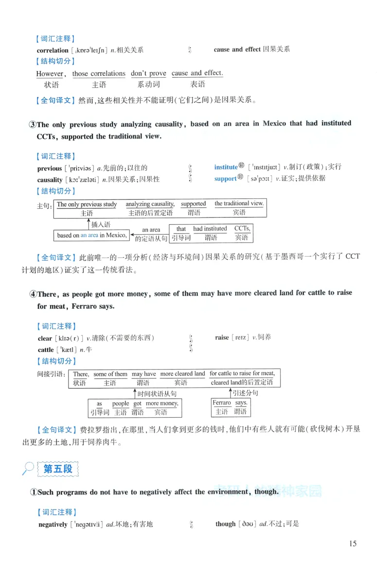 2021年逐词逐句精讲册_考研英语真题（英一＋英二）_考研英语真题_考研英语一历年真题_❤️4.逐词逐句精讲册英语一（2004-2025）