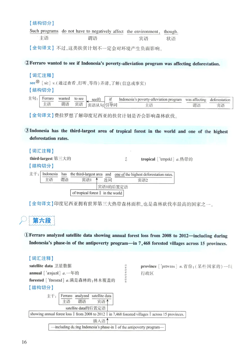 2021年逐词逐句精讲册_考研英语真题（英一＋英二）_考研英语真题_考研英语一历年真题_❤️4.逐词逐句精讲册英语一（2004-2025）