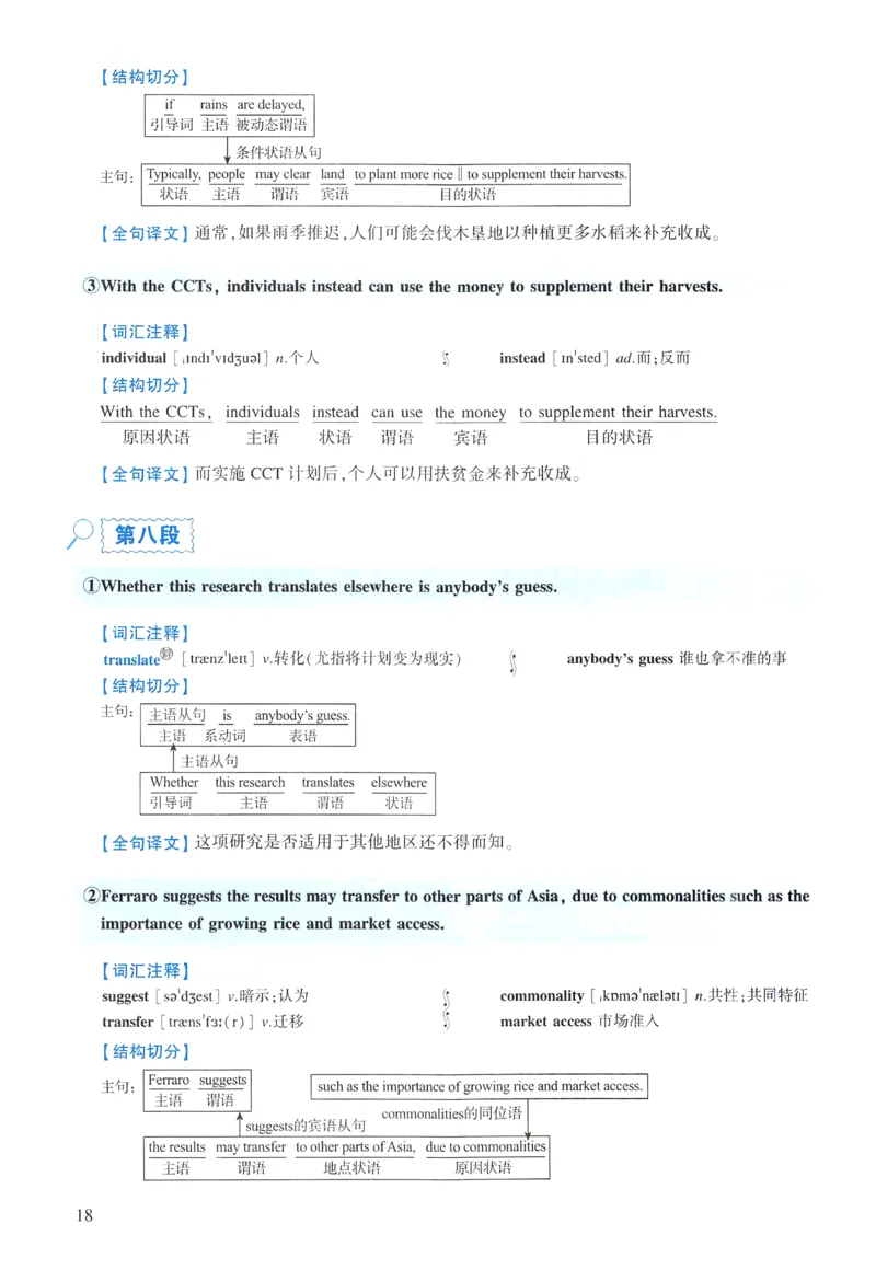 2021年逐词逐句精讲册_考研英语真题（英一＋英二）_考研英语真题_考研英语一历年真题_❤️4.逐词逐句精讲册英语一（2004-2025）