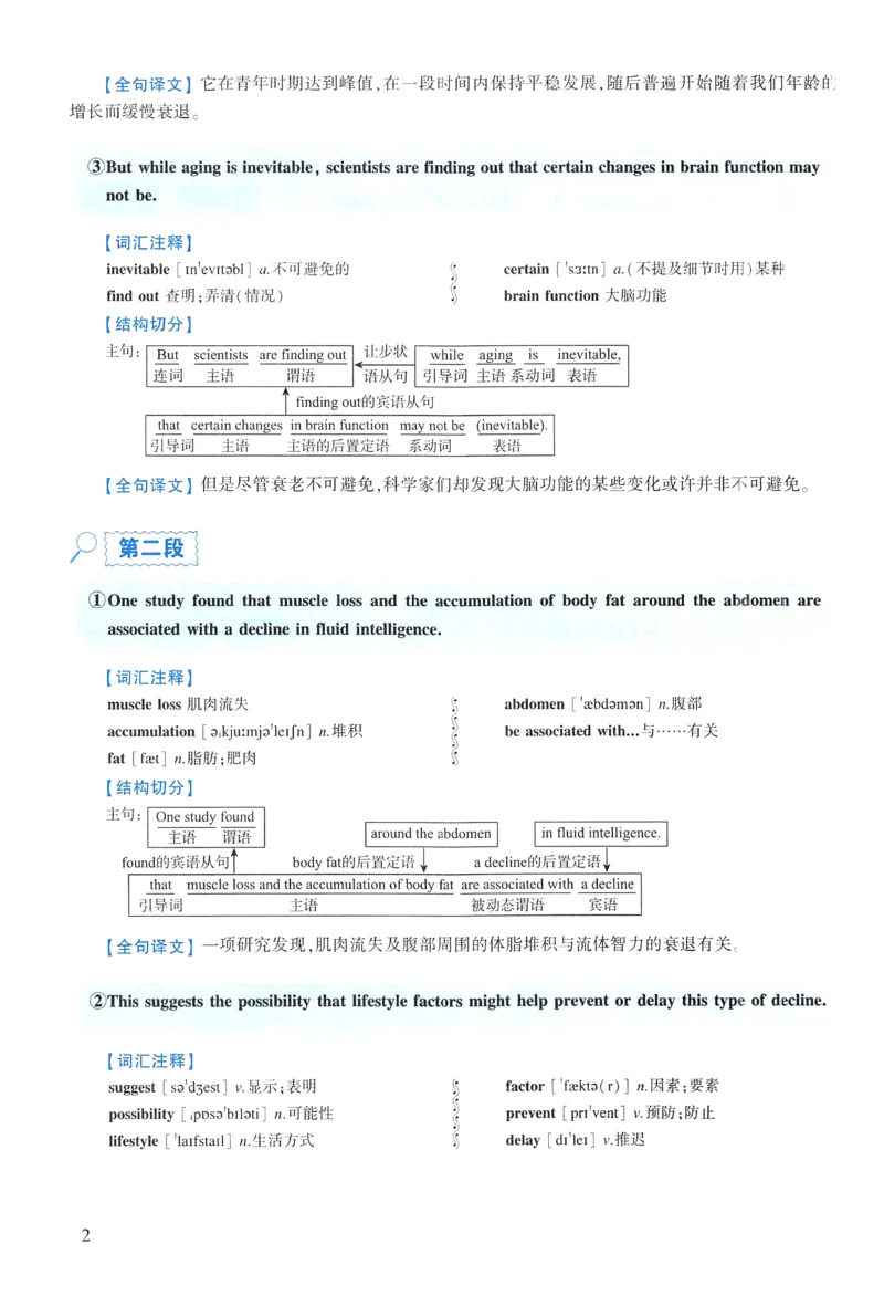 2021年逐词逐句精讲册_考研英语真题（英一＋英二）_考研英语真题_考研英语一历年真题_❤️4.逐词逐句精讲册英语一（2004-2025）