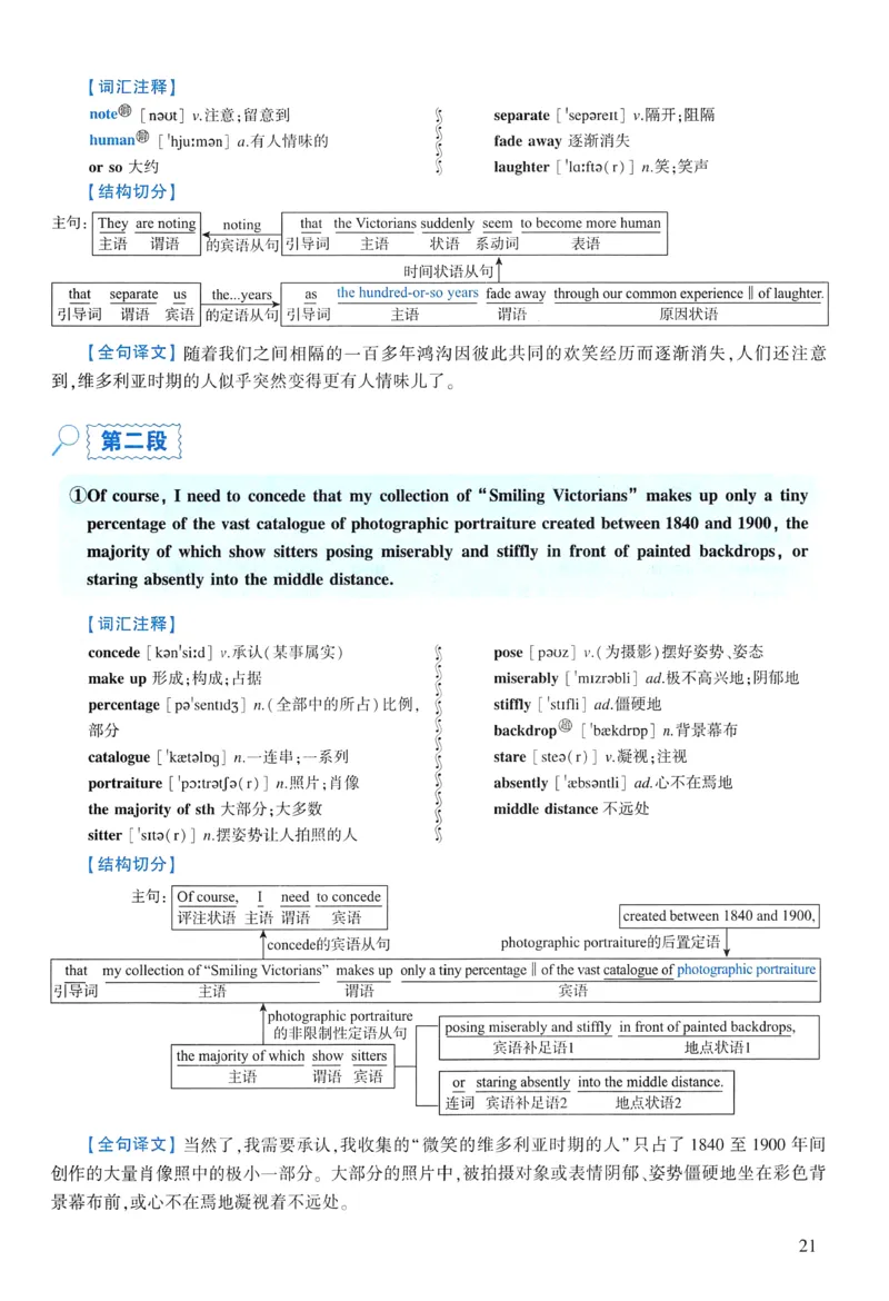 2021年逐词逐句精讲册_考研英语真题（英一＋英二）_考研英语真题_考研英语一历年真题_❤️4.逐词逐句精讲册英语一（2004-2025）