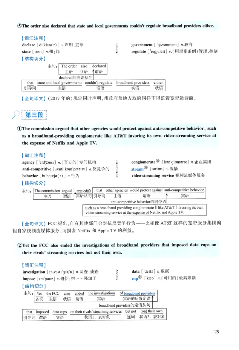 2021年逐词逐句精讲册_考研英语真题（英一＋英二）_考研英语真题_考研英语一历年真题_❤️4.逐词逐句精讲册英语一（2004-2025）