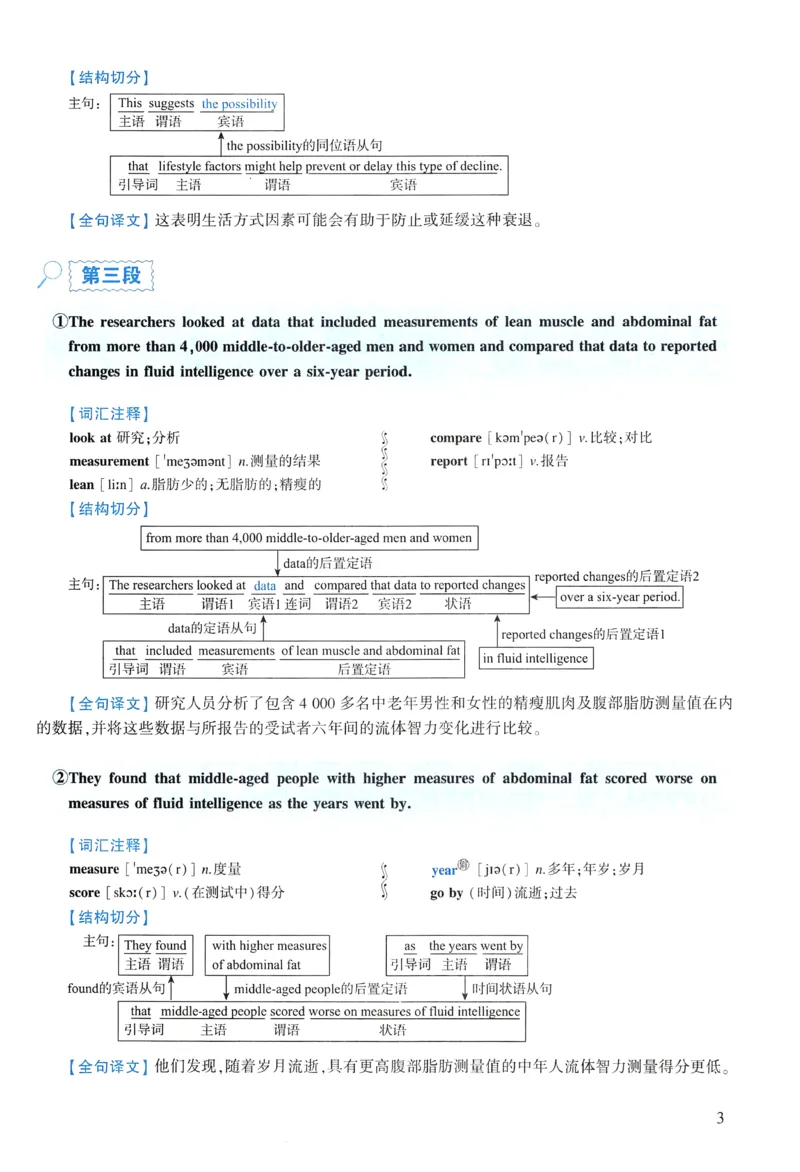 2021年逐词逐句精讲册_考研英语真题（英一＋英二）_考研英语真题_考研英语一历年真题_❤️4.逐词逐句精讲册英语一（2004-2025）