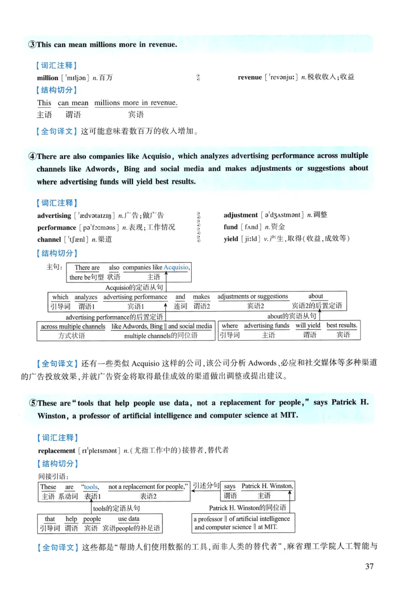 2021年逐词逐句精讲册_考研英语真题（英一＋英二）_考研英语真题_考研英语一历年真题_❤️4.逐词逐句精讲册英语一（2004-2025）