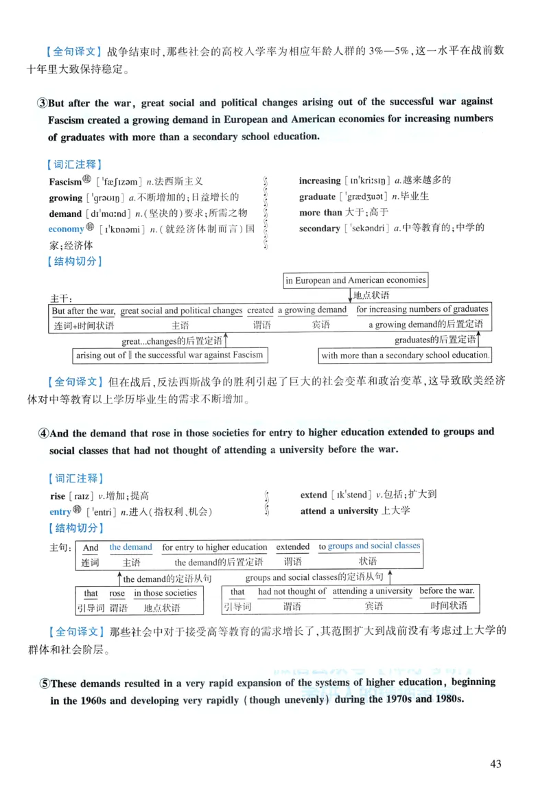 2021年逐词逐句精讲册_考研英语真题（英一＋英二）_考研英语真题_考研英语一历年真题_❤️4.逐词逐句精讲册英语一（2004-2025）
