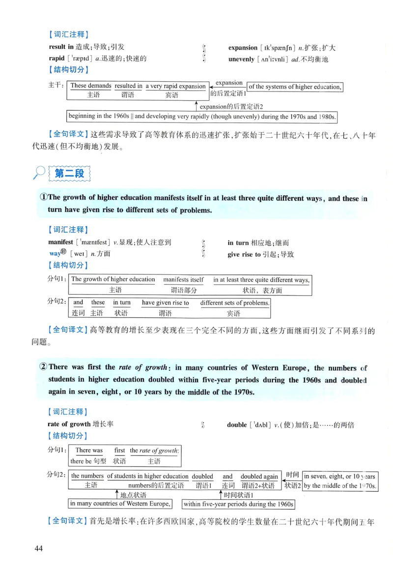 2021年逐词逐句精讲册_考研英语真题（英一＋英二）_考研英语真题_考研英语一历年真题_❤️4.逐词逐句精讲册英语一（2004-2025）