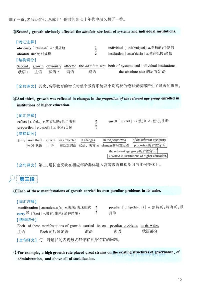 2021年逐词逐句精讲册_考研英语真题（英一＋英二）_考研英语真题_考研英语一历年真题_❤️4.逐词逐句精讲册英语一（2004-2025）