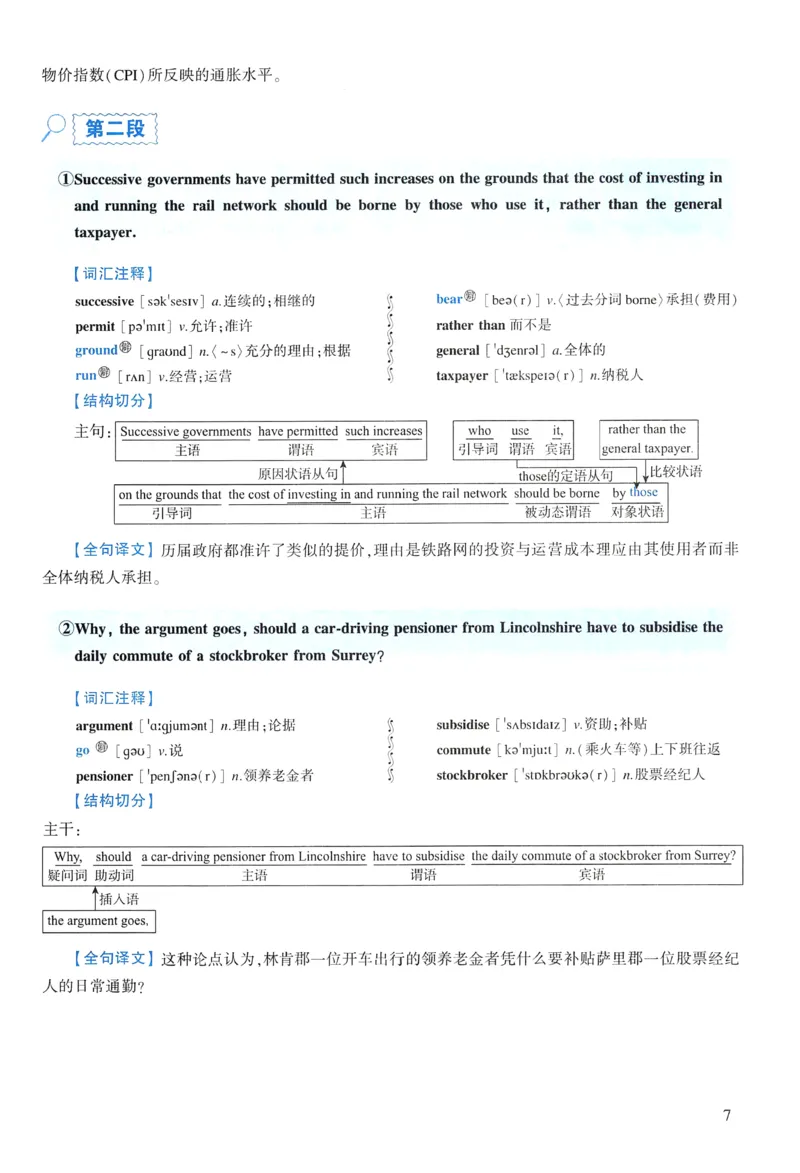 2021年逐词逐句精讲册_考研英语真题（英一＋英二）_考研英语真题_考研英语一历年真题_❤️4.逐词逐句精讲册英语一（2004-2025）