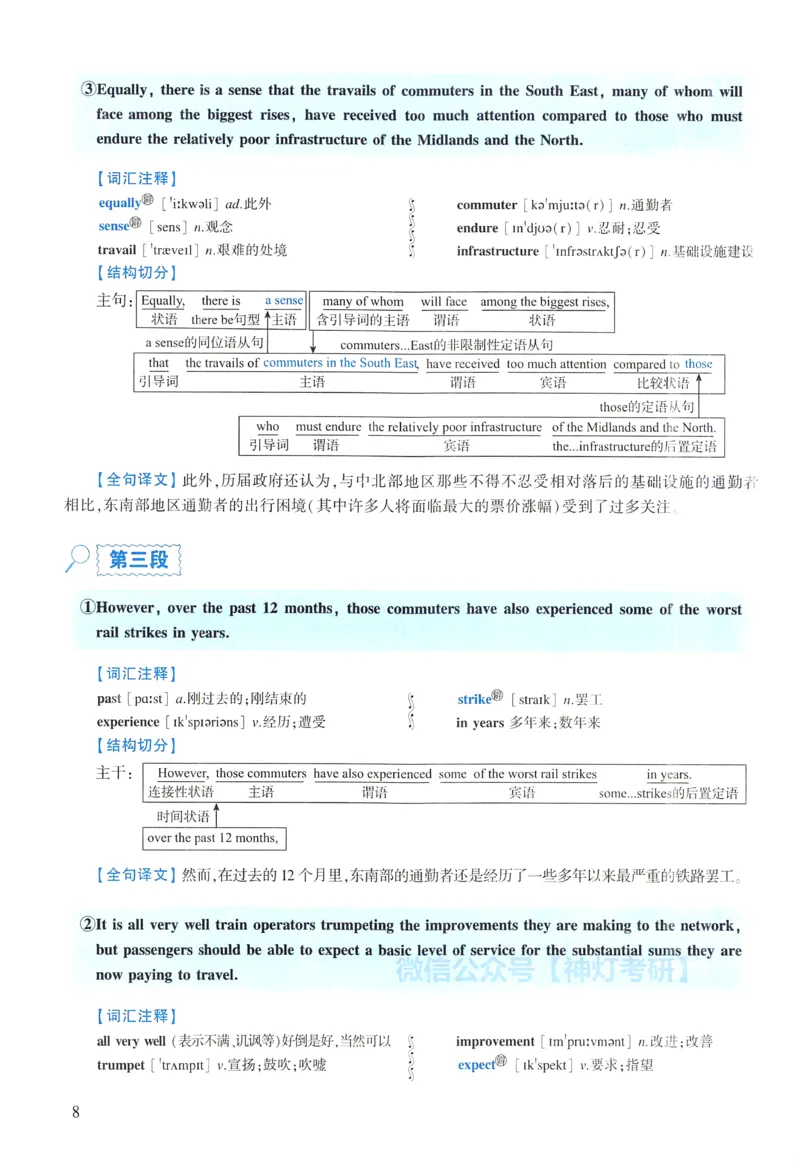 2021年逐词逐句精讲册_考研英语真题（英一＋英二）_考研英语真题_考研英语一历年真题_❤️4.逐词逐句精讲册英语一（2004-2025）