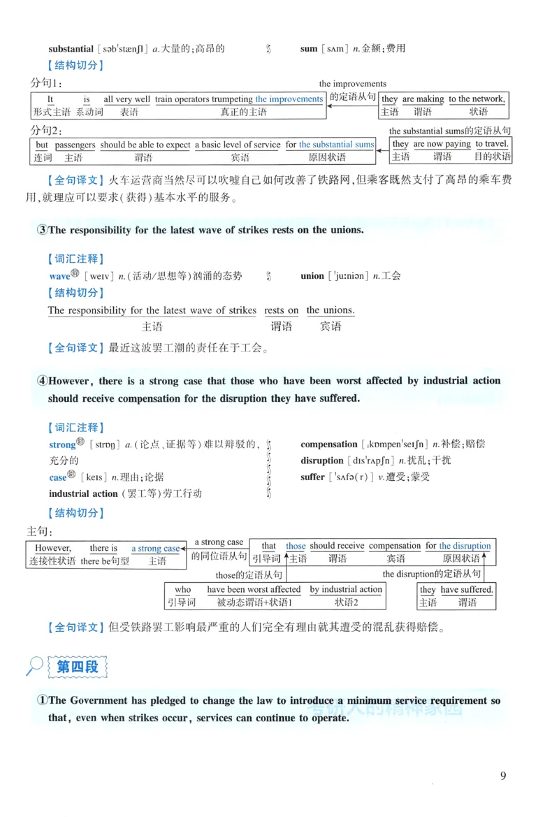 2021年逐词逐句精讲册_考研英语真题（英一＋英二）_考研英语真题_考研英语一历年真题_❤️4.逐词逐句精讲册英语一（2004-2025）
