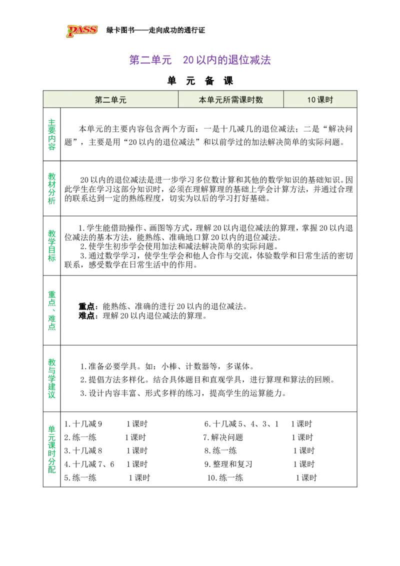 单元备课_小学数学人教版单独教案（1-6上下册）_《绿卡图书教案》1-6下册（26春）_1年级下册（26春）_220以内的退位减法