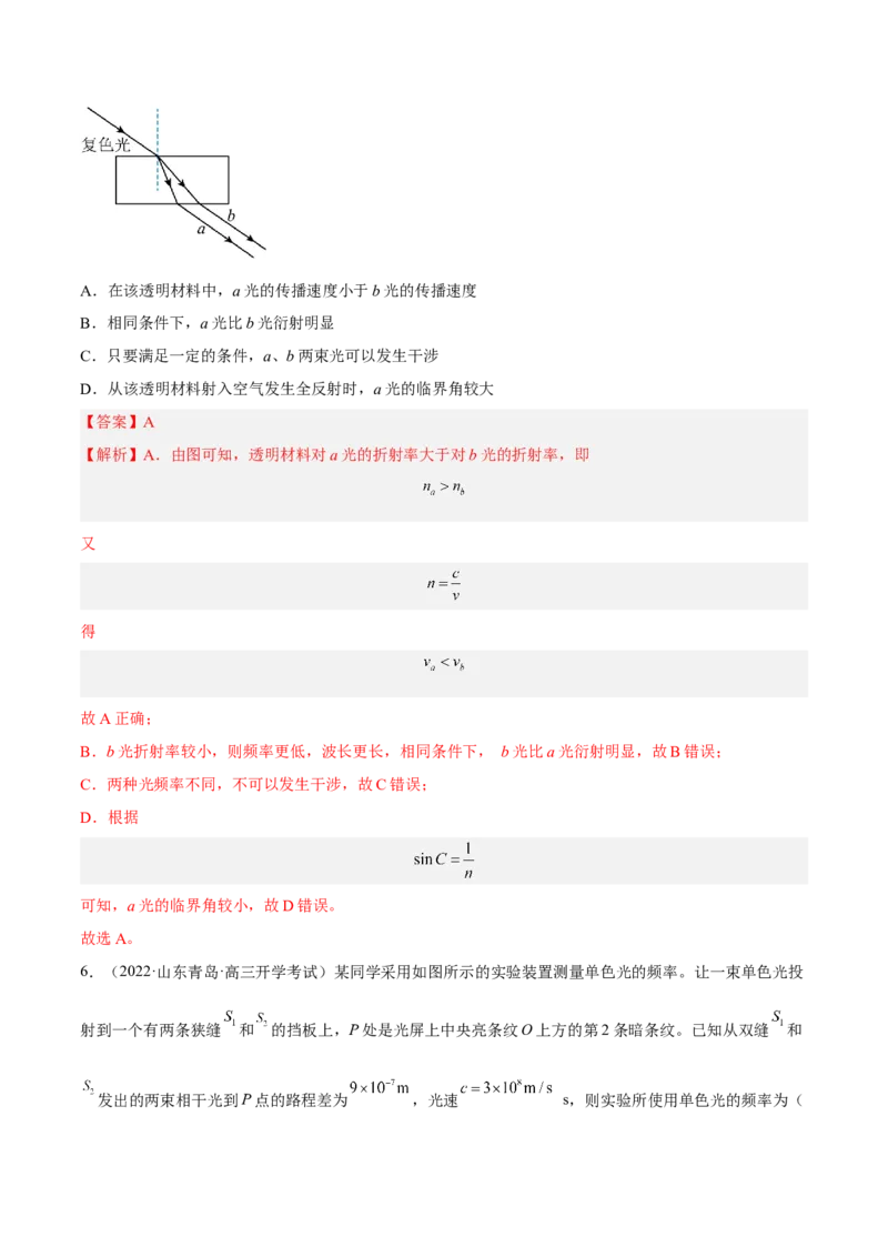 16.2光的干涉、衍射和偏振（练）--2023年高考物理一轮复习讲练测（全国通用）（解析版）_通用版（老高考）复习资料_2023年复习资料_一轮复习_2023年高考物理一轮复习讲练测（全国通用）