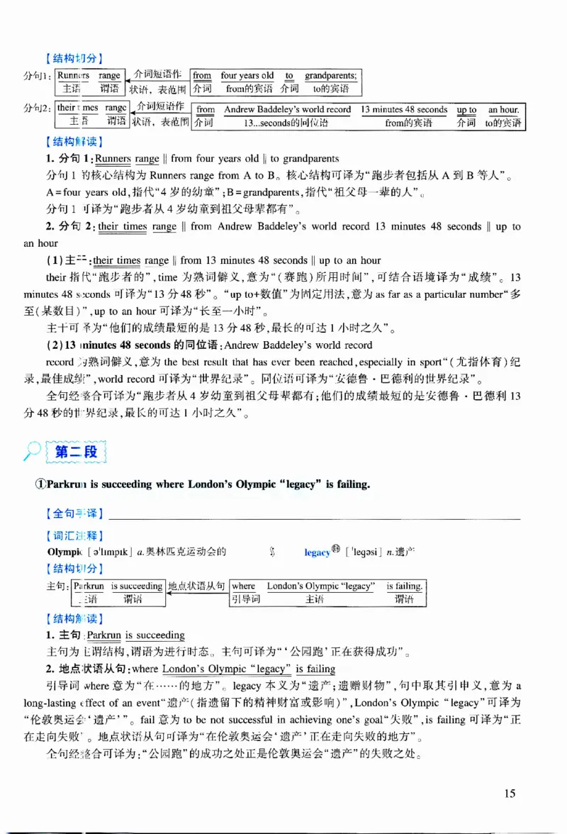 2017年逐词逐句精讲册_考研英语真题（英一＋英二）_考研英语真题_考研英语二历年真题_❤️4.英语二（逐词逐句）纸质版也是24之前