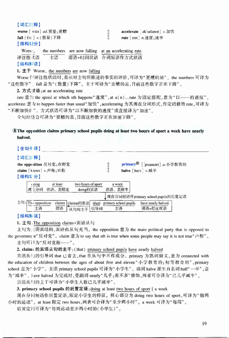 2017年逐词逐句精讲册_考研英语真题（英一＋英二）_考研英语真题_考研英语二历年真题_❤️4.英语二（逐词逐句）纸质版也是24之前