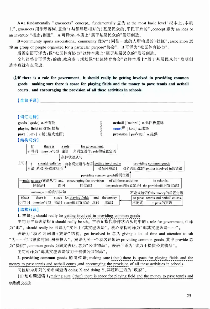 2017年逐词逐句精讲册_考研英语真题（英一＋英二）_考研英语真题_考研英语二历年真题_❤️4.英语二（逐词逐句）纸质版也是24之前