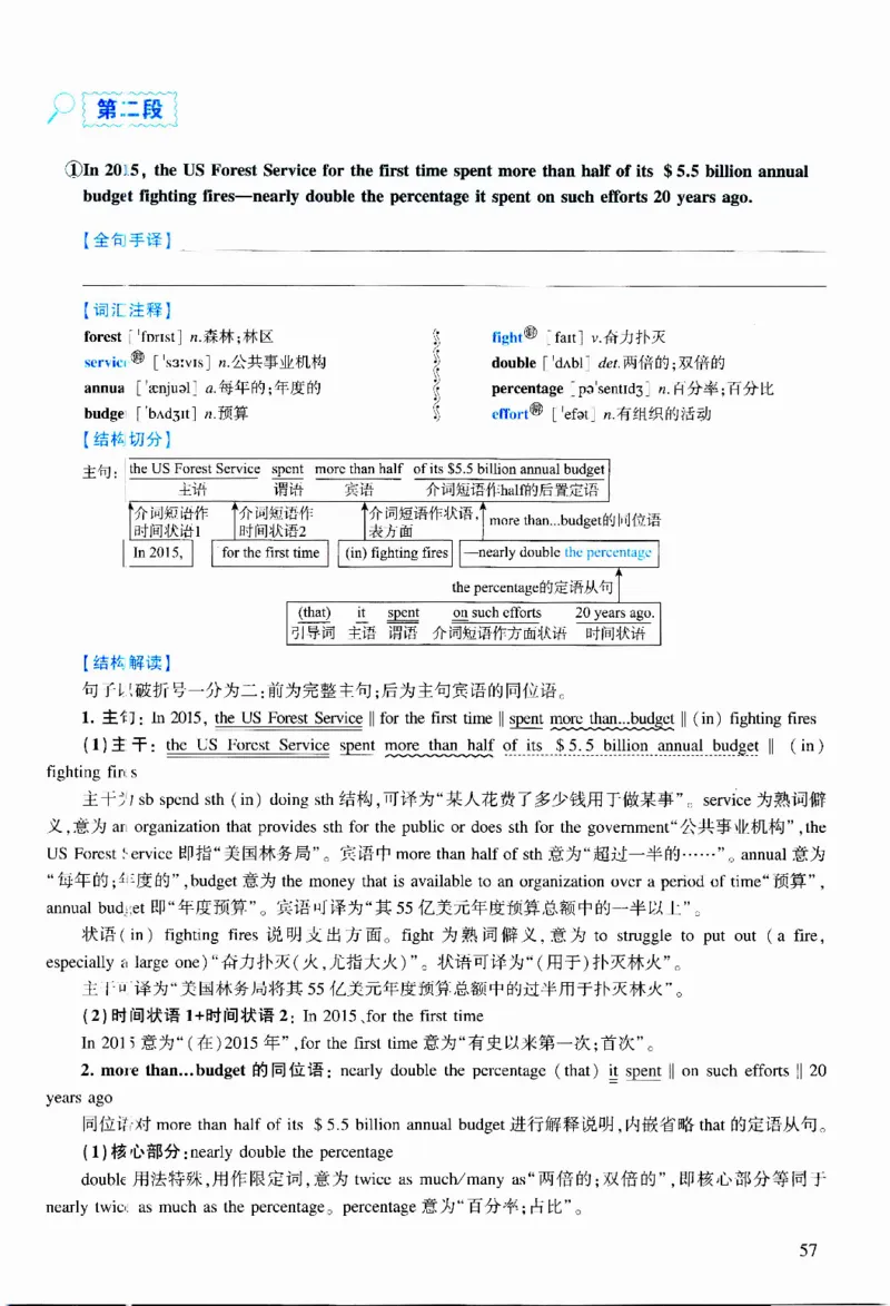 2017年逐词逐句精讲册_考研英语真题（英一＋英二）_考研英语真题_考研英语二历年真题_❤️4.英语二（逐词逐句）纸质版也是24之前
