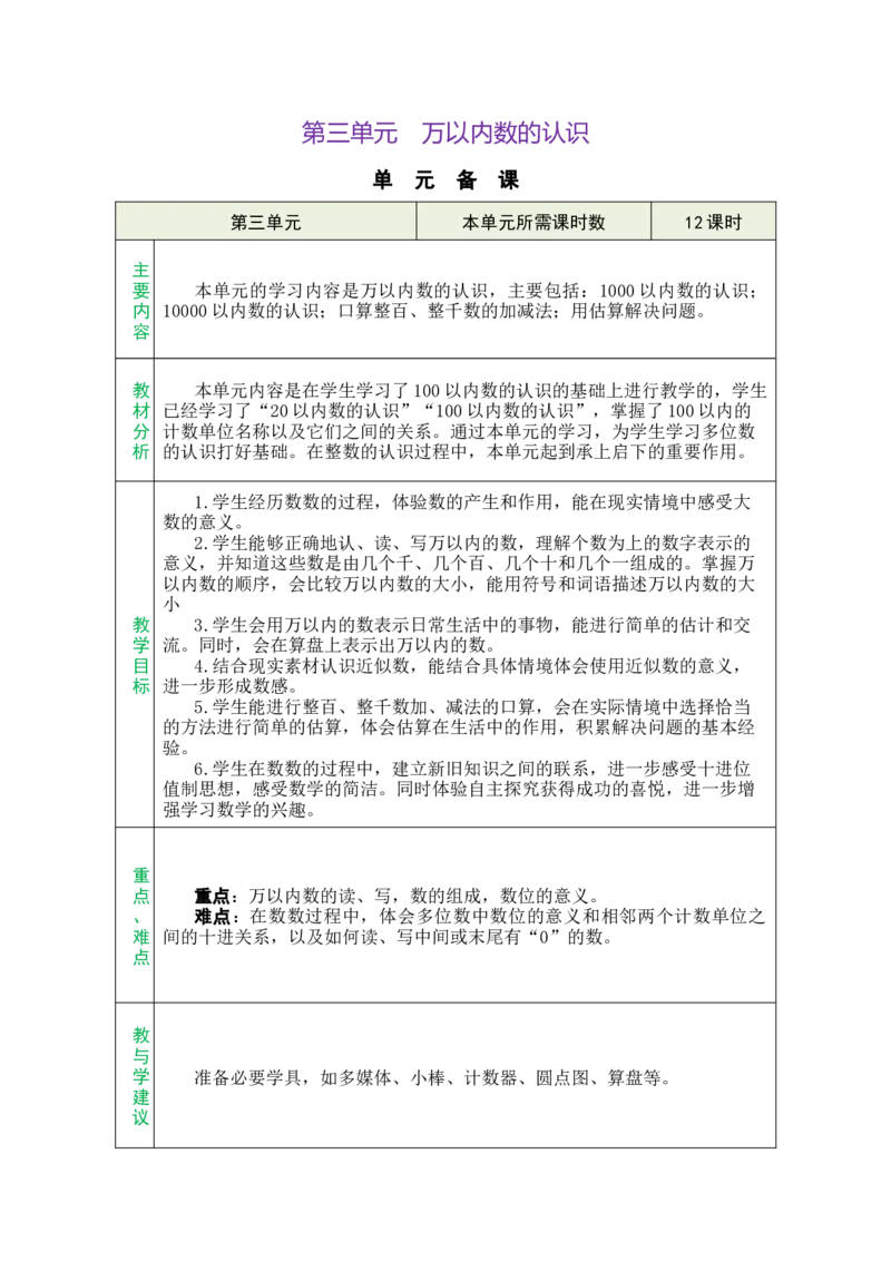 单元备课_小学数学人教版单独教案（1-6上下册）_《绿卡图书教案》1-6下册（26春）_2年级下册（26春）_三万以内数的认识