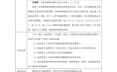 32小讲堂_小讲堂_教学设计_小学数学人教版单独教案（1-6上下册）_《智慧教育教案》1-6上下册（25秋）_1-6下册_1年级下册（教案）2025春_2025春_欢乐购物街