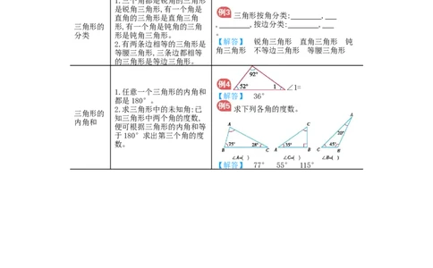 第5单元归纳总结_小学数学人教版4年级下册_11单元归纳总结_11单元归纳总结