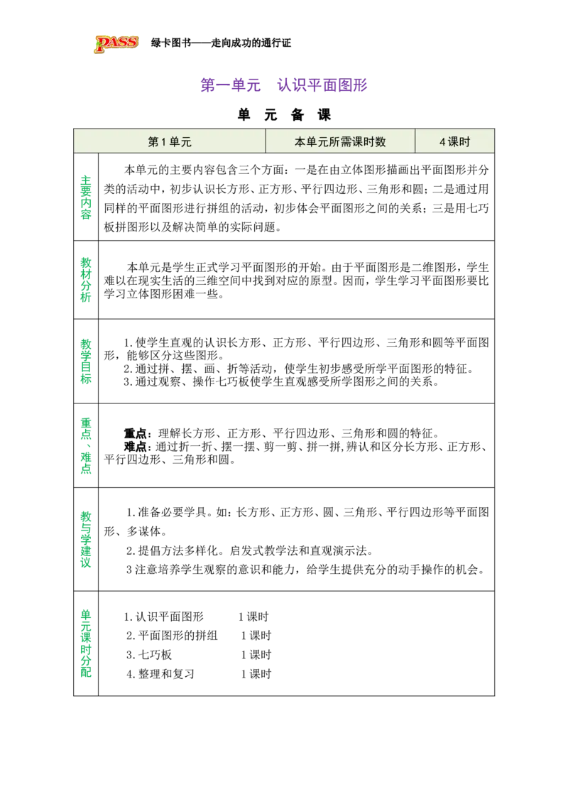 单元备课_小学数学人教版单独教案（1-6上下册）_《绿卡图书教案》1-6下册（26春）_1年级下册（26春）_1认识平面图形