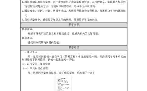 简易方程整理和复习_教学设计_小学数学人教版单独教案（1-6上下册）_《智慧教育教案》1-6上下册（25秋）_1-6上册_5年级上册（教案）新插图_第5单元简易方程