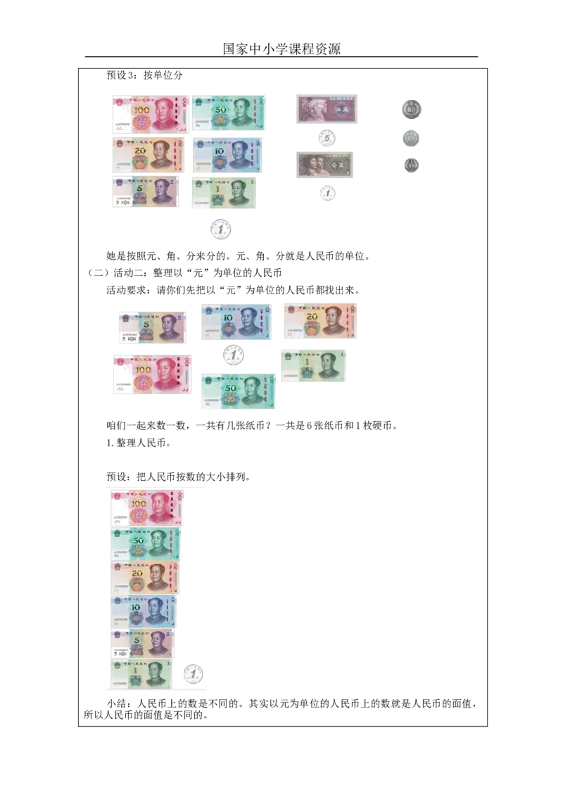 5.1认识人民币（第1课时）教学设计_小学数学人教版单独教案（1-6上下册）_《智慧教育教案》1-6上下册（25秋）_1-6下册_1年级下册（教案）2025春_2024春_第5单元认识人民币