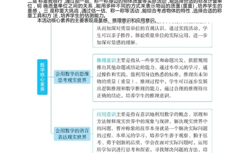 综合与实践曹冲称象的故事_小学数学人教版单独教案（1-6上下册）_《阳光同学教案》1-6上册（25秋）_阳光同学特级教案数学人教3年级上册