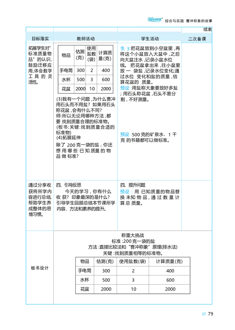 综合与实践曹冲称象的故事_小学数学人教版单独教案（1-6上下册）_《阳光同学教案》1-6上册（25秋）_阳光同学特级教案数学人教3年级上册