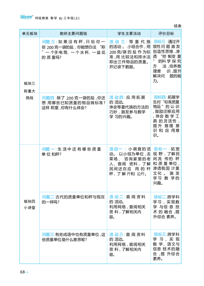 综合与实践曹冲称象的故事_小学数学人教版单独教案（1-6上下册）_《阳光同学教案》1-6上册（25秋）_阳光同学特级教案数学人教3年级上册