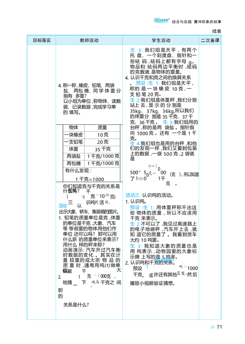 综合与实践曹冲称象的故事_小学数学人教版单独教案（1-6上下册）_《阳光同学教案》1-6上册（25秋）_阳光同学特级教案数学人教3年级上册