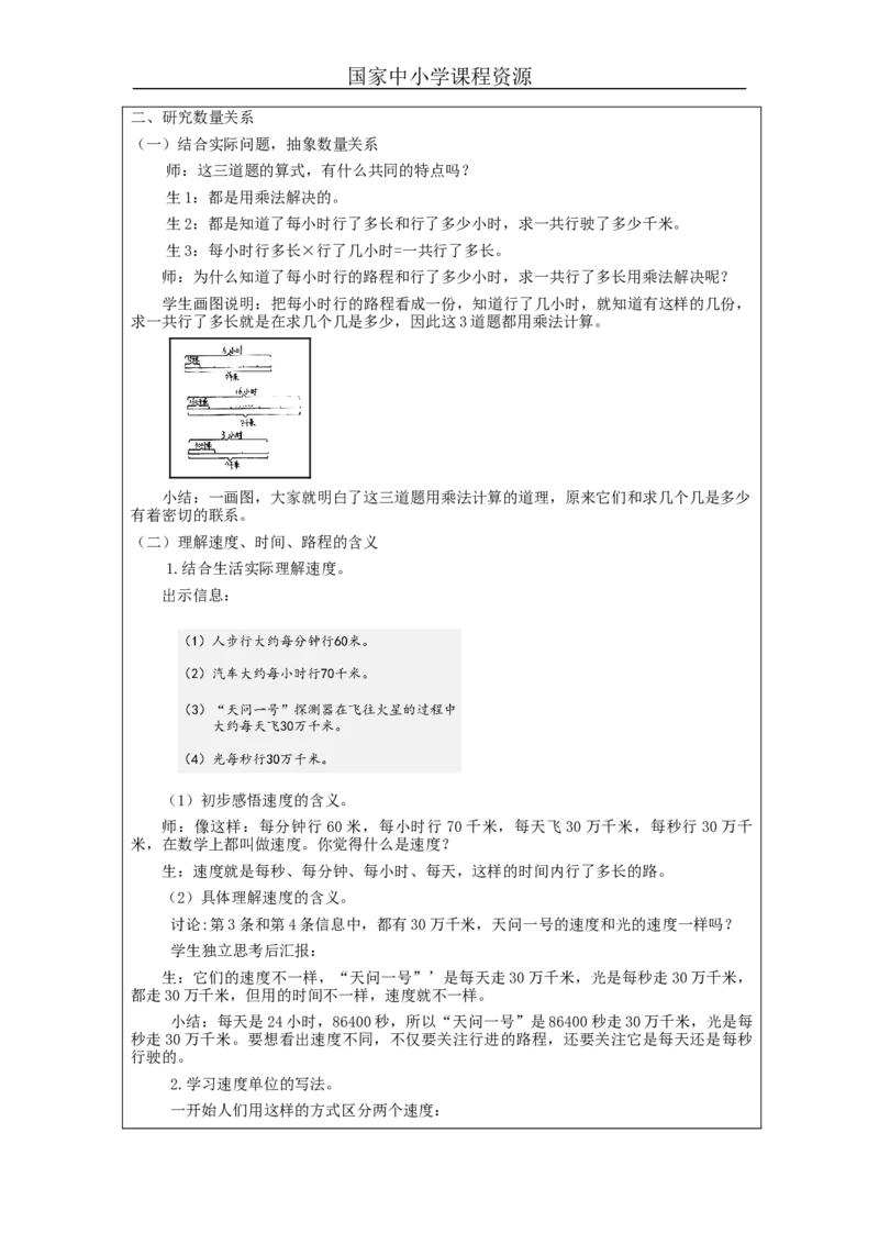 常见的数量关系（第2课时）_教学设计_小学数学人教版单独教案（1-6上下册）_《智慧教育教案》1-6上下册（25秋）_1-6上册_4年级上册（教案）新插图_第4单元三位数乘两位数