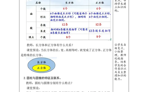 第13课时图形的认识与测量（3）_小学数学人教版单独教案（1-6上下册）_《绿卡图书教案》1-6下册（26春）_6年级下册（26春）_6整理和复习