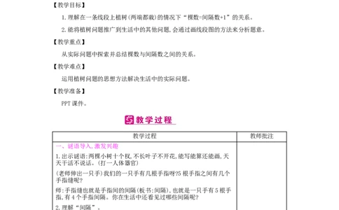 第7单元　数学广角&mdash;&mdash;植树问题_小学数学人教版5年级上册_2课时简案
