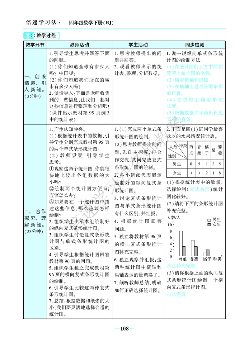 倍速名师教案RJ4数下_小学数学人教版单独教案（1-6上下册）_《名师教案》1-6上下册（24秋）_1-6下册