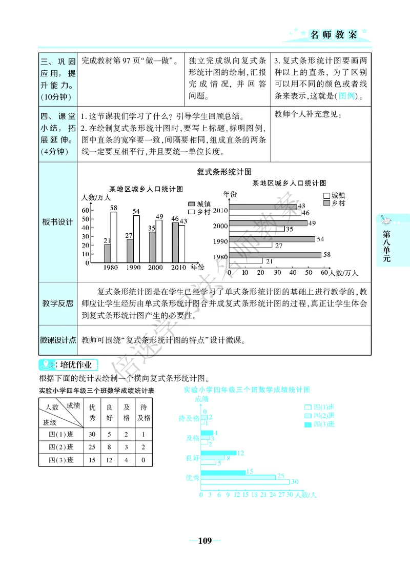 倍速名师教案RJ4数下_小学数学人教版单独教案（1-6上下册）_《名师教案》1-6上下册（24秋）_1-6下册