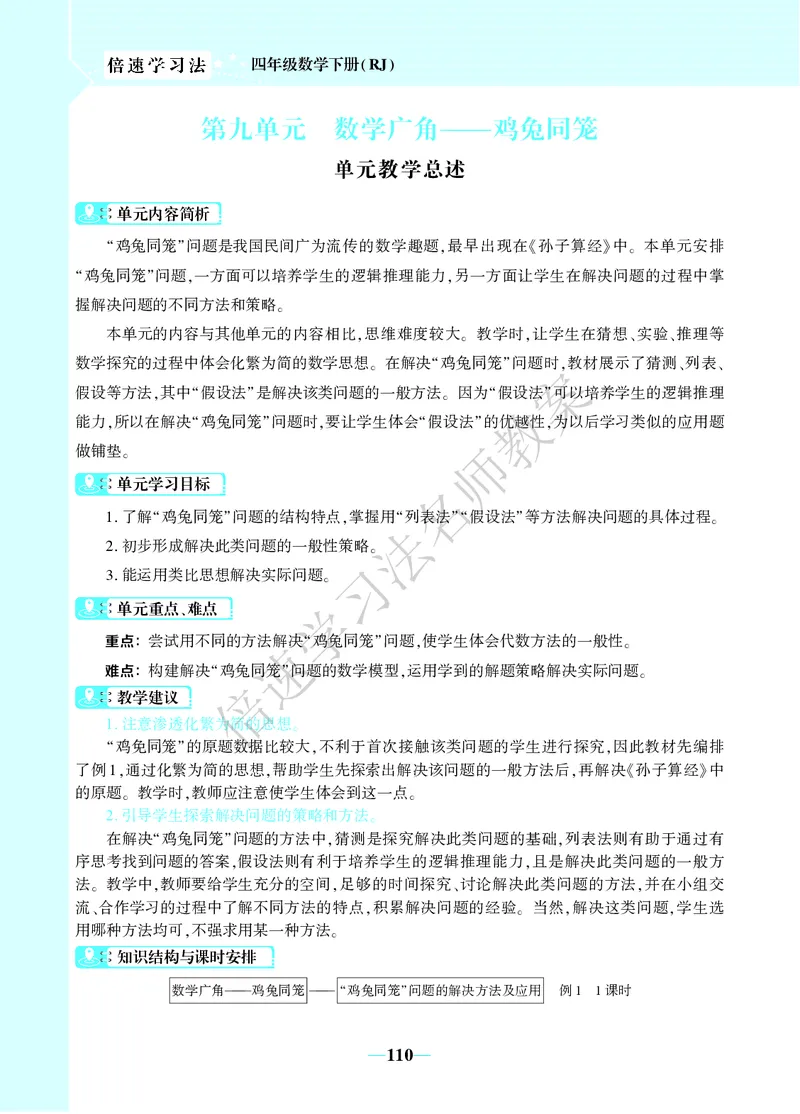 倍速名师教案RJ4数下_小学数学人教版单独教案（1-6上下册）_《名师教案》1-6上下册（24秋）_1-6下册