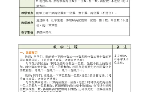 第3课时练一练_小学数学人教版单独教案（1-6上下册）_《绿卡图书教案》1-6下册（26春）_1年级下册（26春）_4100以内的口算加、减法_1.口算加法