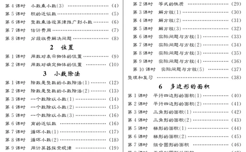 五人数教案目录_小学数学人教版单独教案（1-6上下册）_《名师测控教案》1-6上下册（26春）_1-6上册_新教案5年级数学人教上