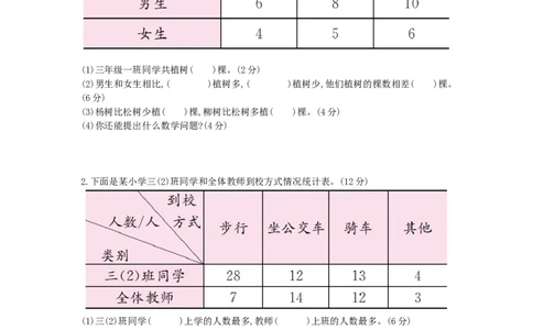 总复习-3统计与概率_小学数学人教版3年级下册_13单项测试卷_13单项测试卷