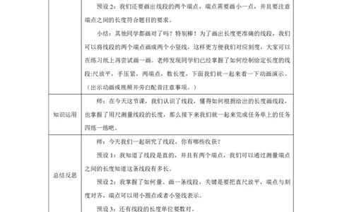 25认识线段。画线段_认识线段。画线段_教学设计_小学数学人教版单独教案（1-6上下册）_《智慧教育教案》1-6上下册（25秋）_1-6上册_2年级上册（教案）2025秋新教材_第4单元