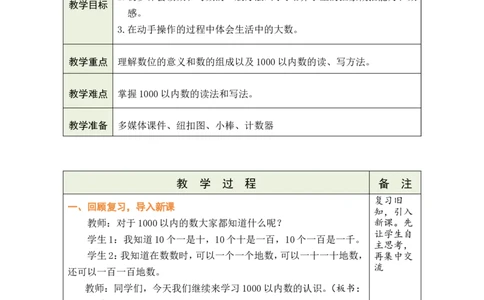 第2课时1000以内数的认识（2）_小学数学人教版单独教案（1-6上下册）_《绿卡图书教案》1-6下册（26春）_2年级下册（26春）_三万以内数的认识