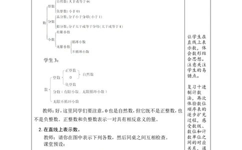第1课时数的认识（1）_小学数学人教版单独教案（1-6上下册）_《绿卡图书教案》1-6下册（26春）_6年级下册（26春）_6整理和复习