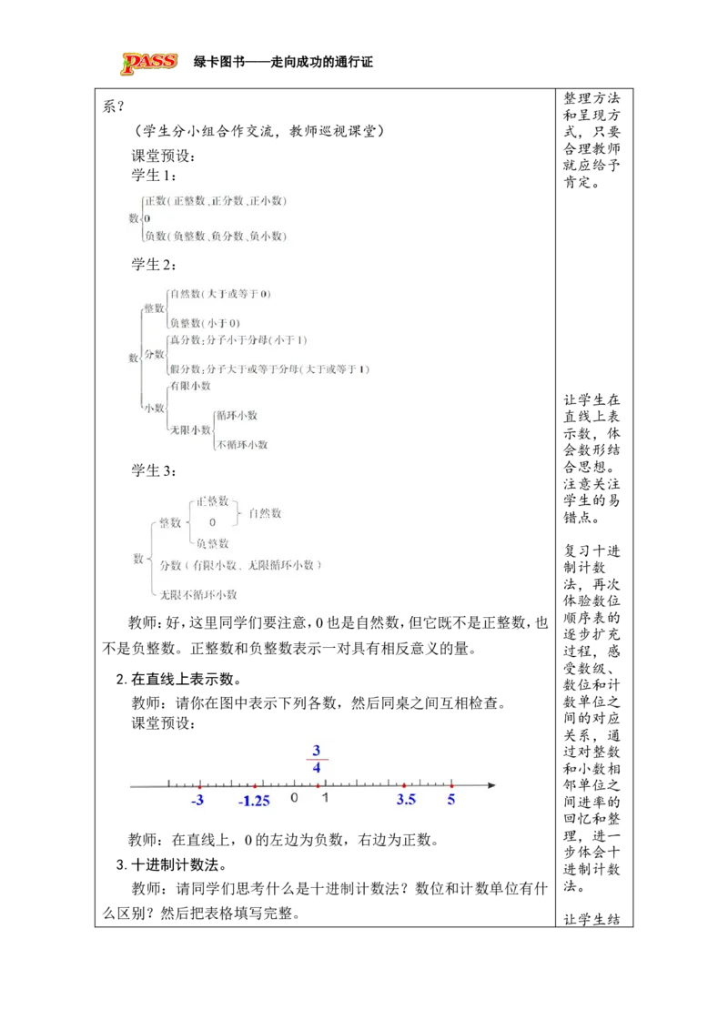 第1课时数的认识（1）_小学数学人教版单独教案（1-6上下册）_《绿卡图书教案》1-6下册（26春）_6年级下册（26春）_6整理和复习